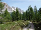 Rifugio Bai de Dones - Rifugio Averau